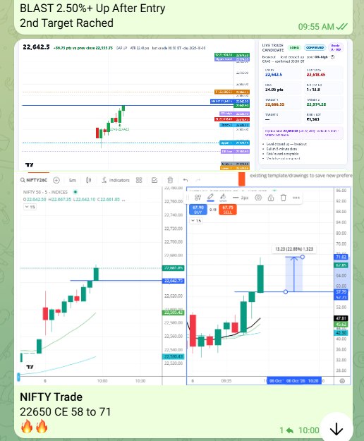 06 Oct 2026 · 09:55-10:00 IST — momentum alert (BLAST 2.50%+ up after entry, 2nd target) and the NIFTY plan post showing 22650 CE 58 to 71